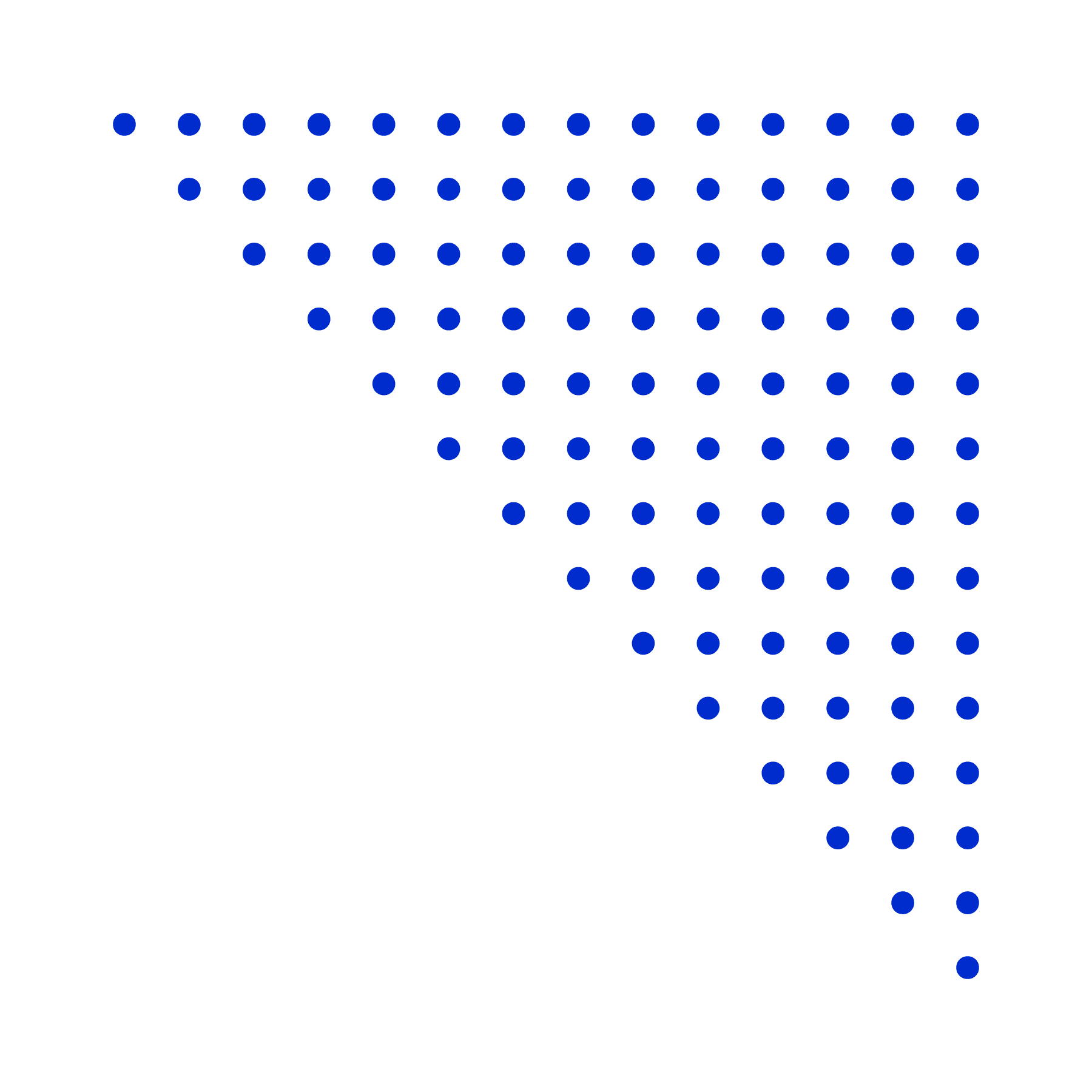 Animated Object